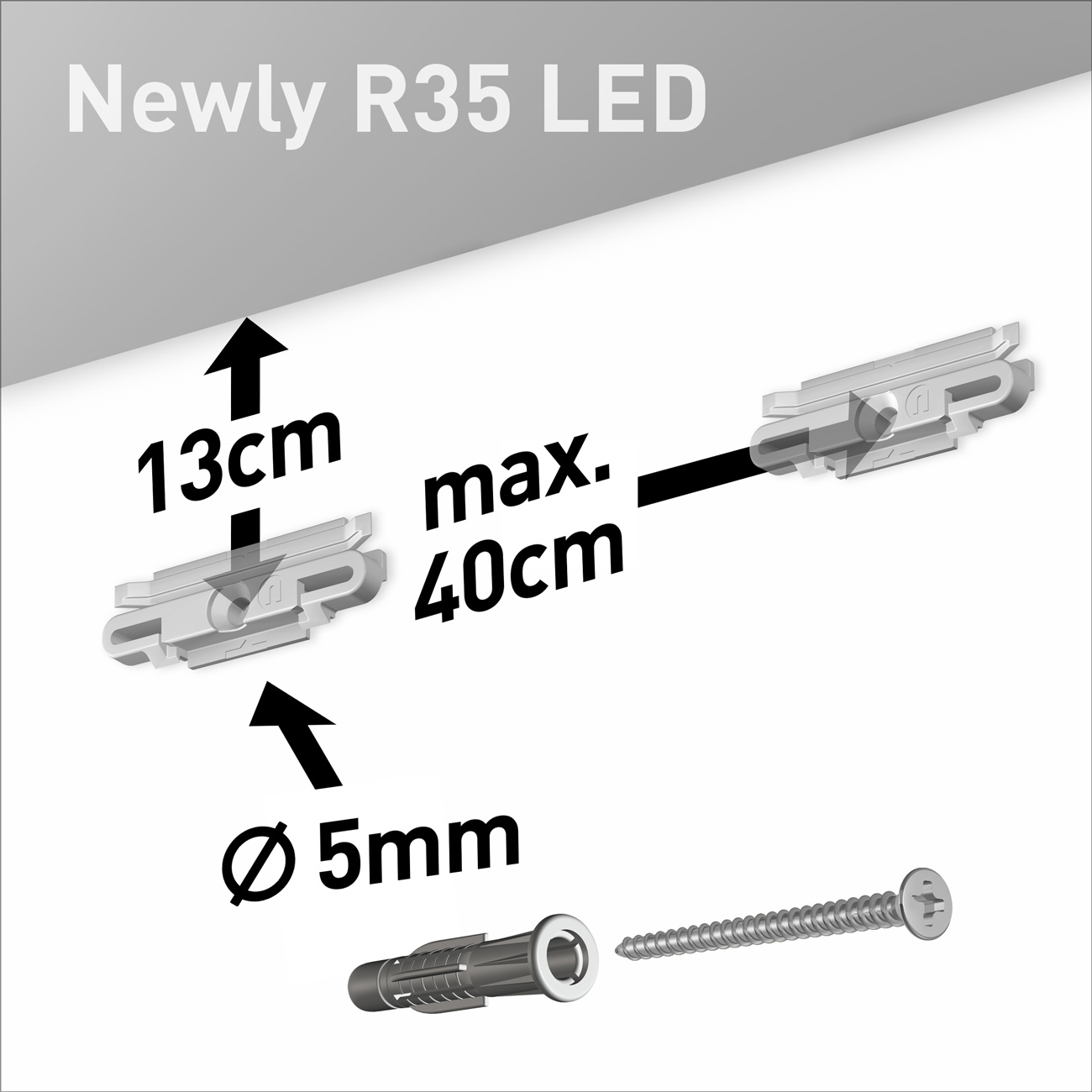 Diagram for Newly R35 LED showing 13 cm spacing, max length 40 cm, and a 5 mm diameter hole with mounting hardware shown nearby.
