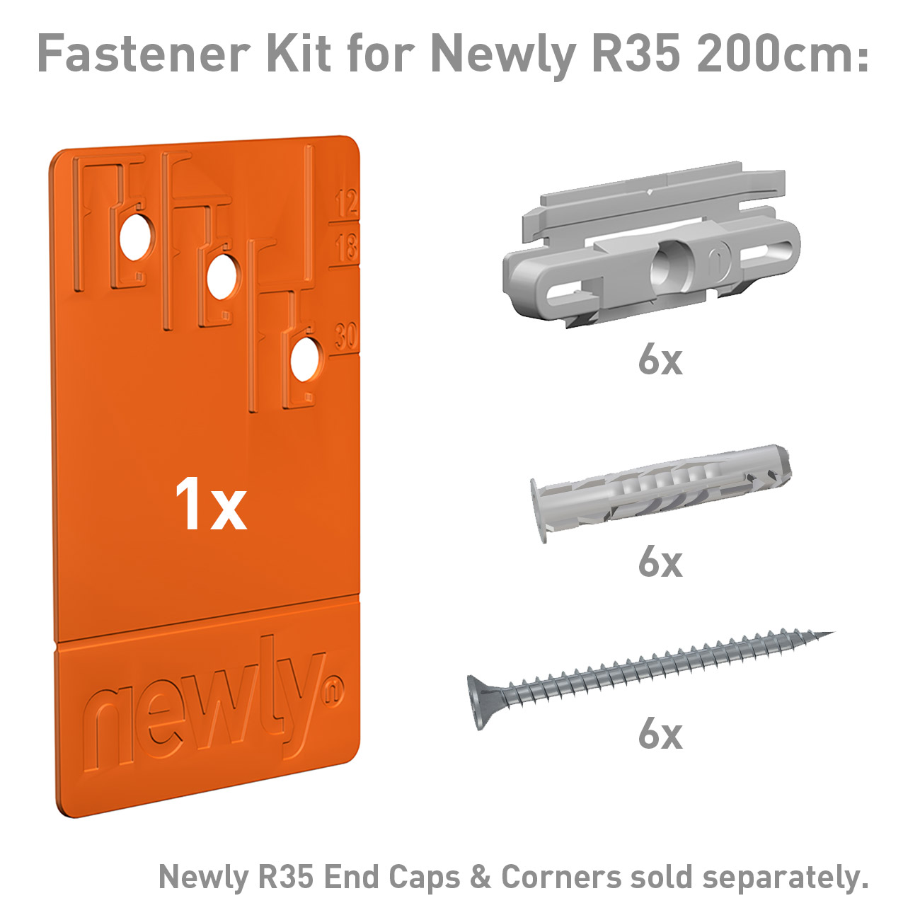 One orange Newly R35 end panel with mounting holes, plus six grey connectors, six wall anchors, and six screws shown as kit contents.