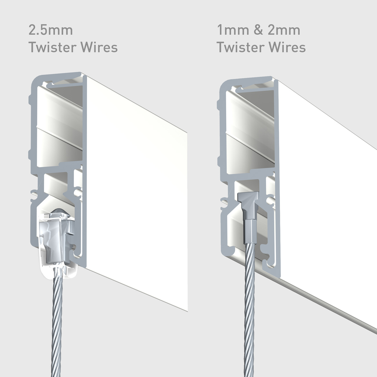 Cross‑section diagrams showing two Twister wire sizes: 2.5 mm on the left and 1–2 mm on the right embedded in a panel edge.